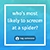 Who's most likely to scream at a spider?